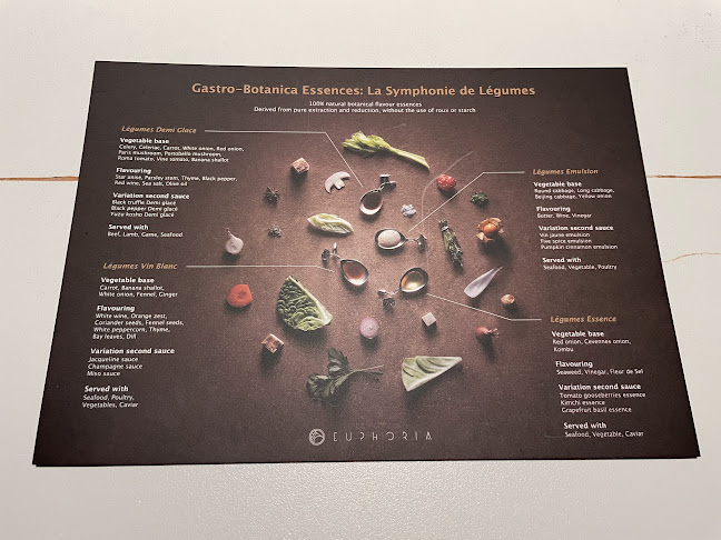 Comentarii opinii despre Euphoria