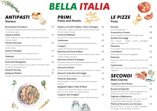 Comentarii opinii despre Bella Italia @ myVillage