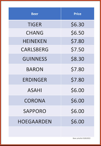 Opinii despre Shan Quan Cafe în Singapore - Hospitality and gastronomy