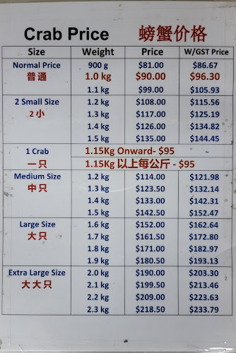 Opinii despre Mellben Seafood în Singapore - Hospitality and gastronomy