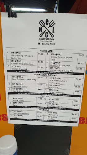 CCNL - Hospitality and gastronomy