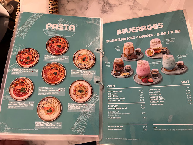 Comentarii opinii despre Good Bites