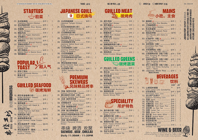 Comentarii opinii despre BBQ Box (Jurong Point) 串烧工坊 (裕廊坊)