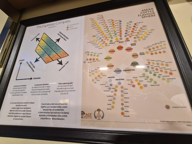 Ji Yue Coffee (集月咖啡) - Singapore