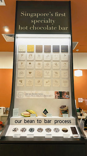 Beanfolks by Lemuel Chocolate - Hospitality and gastronomy