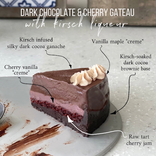 Cake Botanica (e-Cakery)