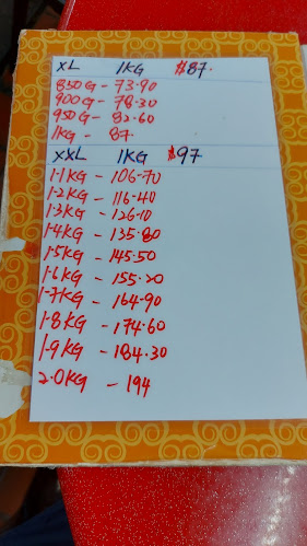 Comentarii opinii despre Crab Kingdom