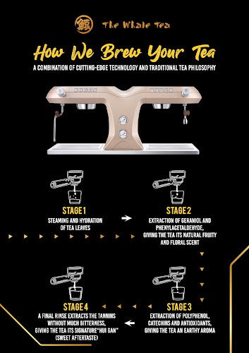 The Whale Tea SG - Jurong Point - Singapore