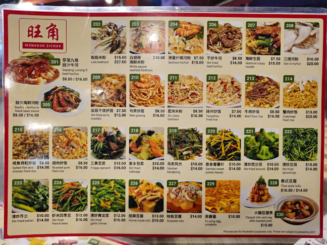 Opinii despre Mongkok DimSum în Singapore - Hospitality and gastronomy