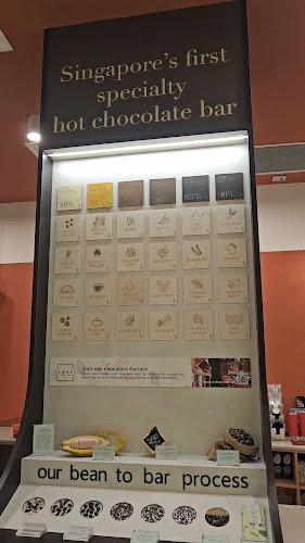 78 Airport Blvd., #03 - 207 Singapore Changi Airport, Singapore 819666