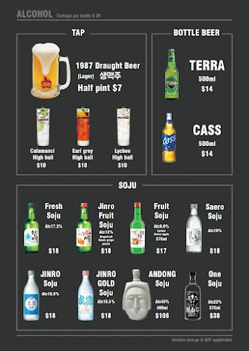 1987 Korean BBQ - Singapore