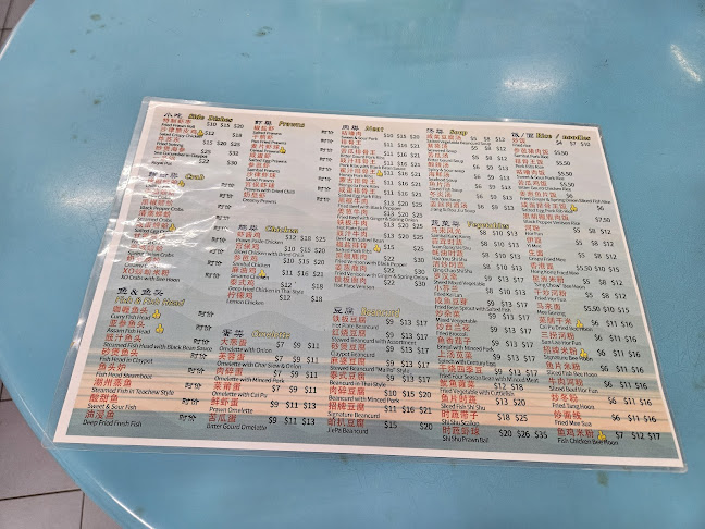 Home Made Cuisine - 私房料理 - Hospitality and gastronomy