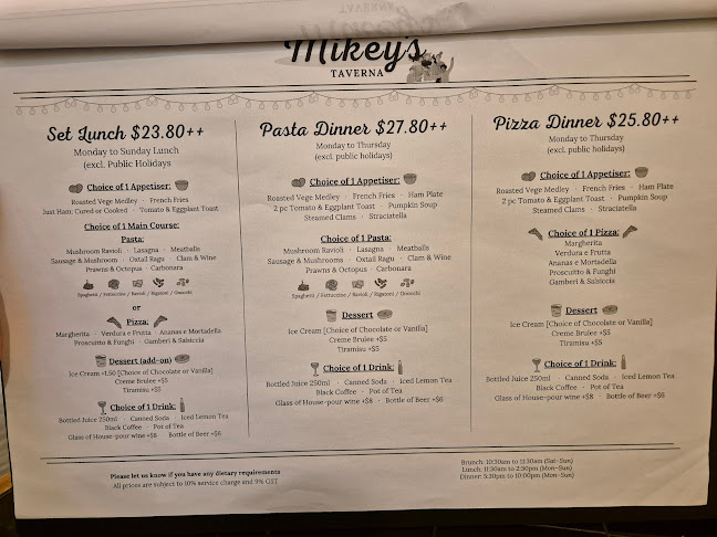 Comentarii opinii despre Mikey's Taverna