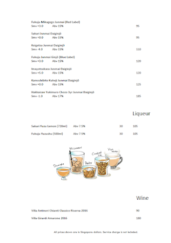 HIBACHI JAPANESE CASUAL DINING - Hospitality and gastronomy