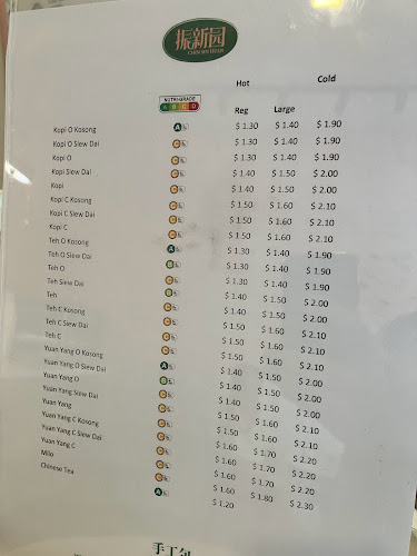 Comentarii opinii despre Chin Sin Huan 振新园