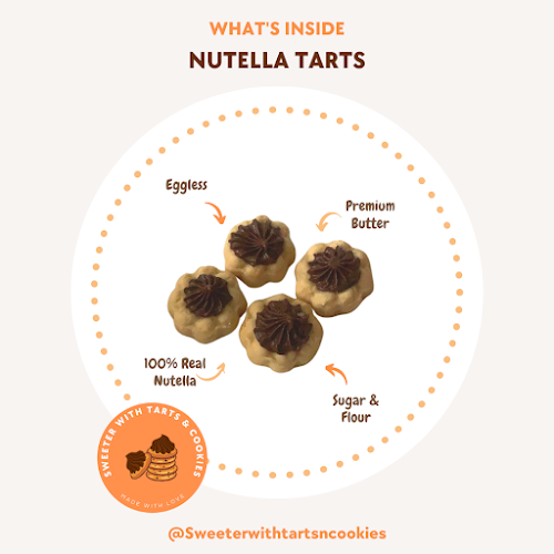 Comentarii opinii despre Sweeter With Tarts & Cookies